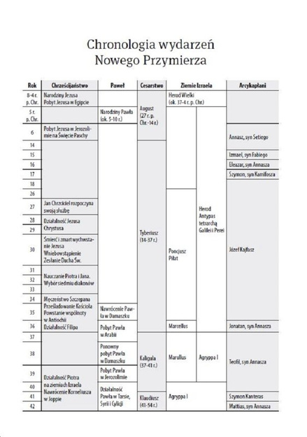 Biblia Stare i Nowe Przymierze Przekład dosłowny EIB duża ekoskóra PU grafit