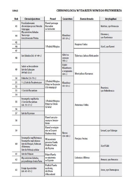Biblia Stare i Nowe Przymierze Przekład dosłowny EIB duża ekoskóra PU grafit