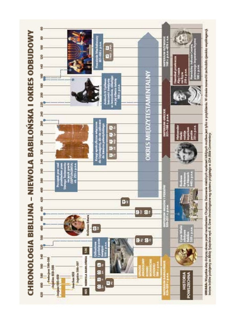 Dzisiejsza Biblia Gdańska DBG II duża PU zamek index złoto pudełko brąz