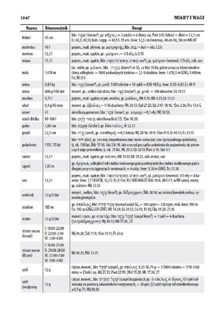 Biblia Stare i Nowe Przymierze Przekład dosłowny EIB duża ekoskóra PU grafit