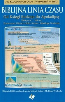 Biblijna linia czasu - broszura