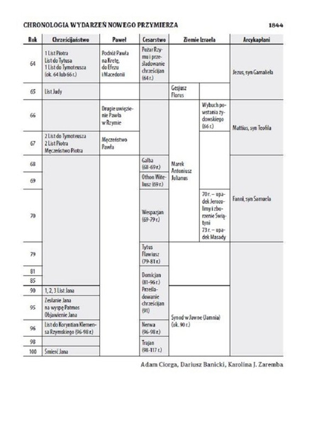 Biblia Stare i Nowe Przymierze Przekład dosłowny EIB duża ekoskóra PU grafit