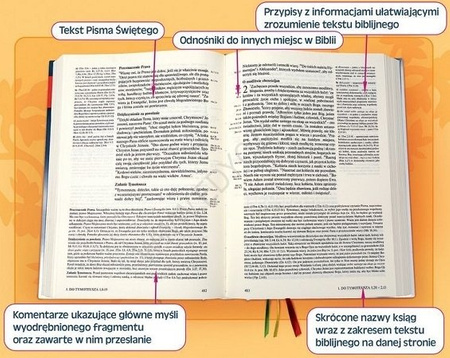 Biblia Edycja Świętego Pawła duża twarda granat