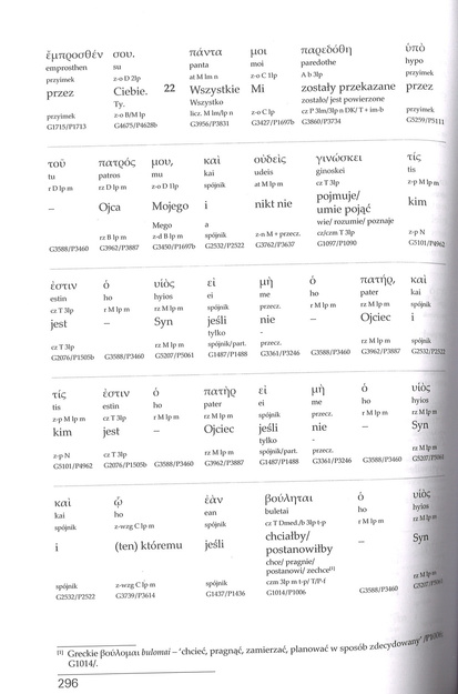Ewangelia Łukasza w przekładzie Szymona Budnego wersja uwspółczesniona wraz z interlinią grecko-polską