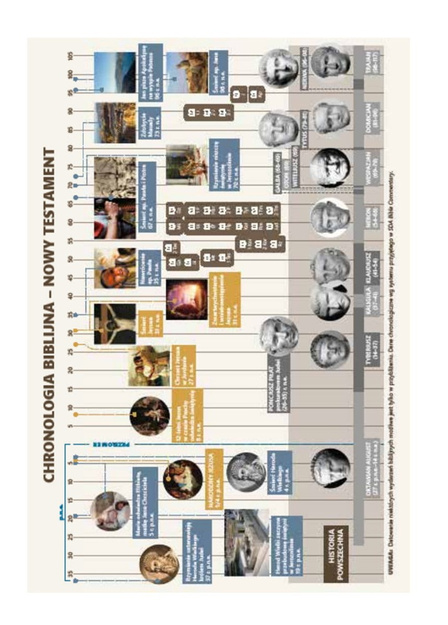 Dzisiejsza Biblia Gdańska DBG II mała czarna