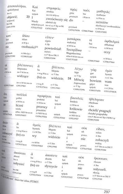 Ewangelia Łukasza w przekładzie Szymona Budnego wersja uwspółczesniona wraz z interlinią grecko-polską