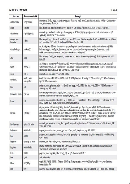 Biblia Stare i Nowe Przymierze Przekład dosłowny EIB duża ekoskóra PU grafit