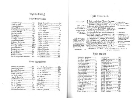 Przekład Toruński B5 - Nowego Przymierza oraz Księga Rodzaju Wyjścia Kapłańska Księgi Mądrościowe Księgi Pięciu Megilot i Proroków Mniejszych TW