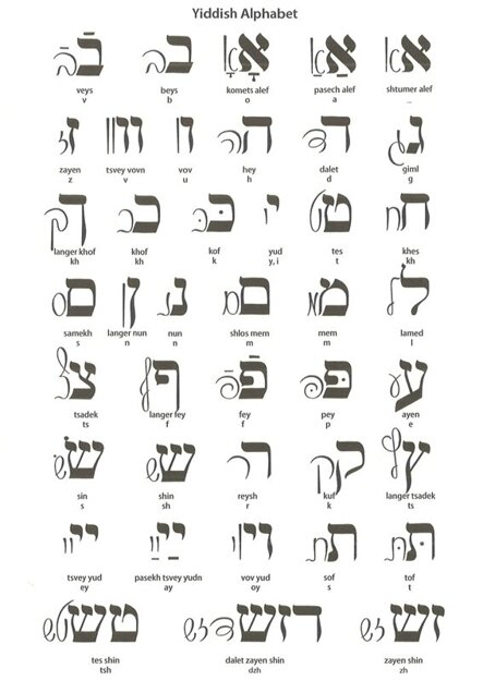 Notes Yiddish alphabet - biały zeszyt czysty bez linii